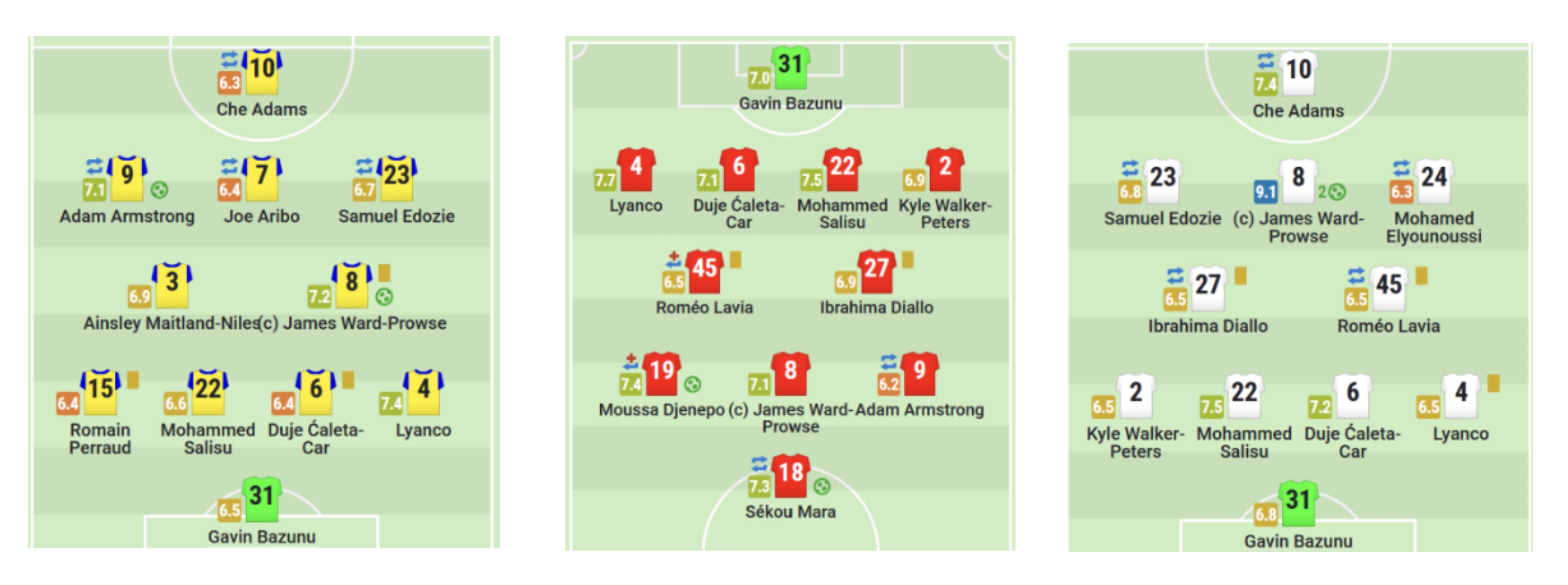 南安普顿面临困境,需迅速调整(南安普顿global advertising and branding) 南安普顿面临困境,需迅速调整(南安普顿global advertising and branding)