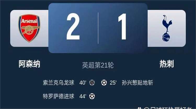 包含热刺遭遇平局,积分榜上略显不足的词条 包含热刺遭遇平局,积分榜上略显不足的词条