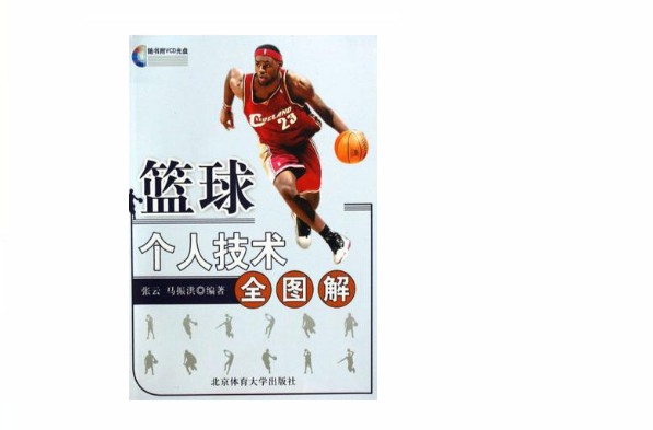 主持人解读:职业篮球联赛突破创新,全球篮球新时代已到来的简单介绍 主持人解读:职业篮球联赛突破创新,全球篮球新时代已到来的简单介绍
