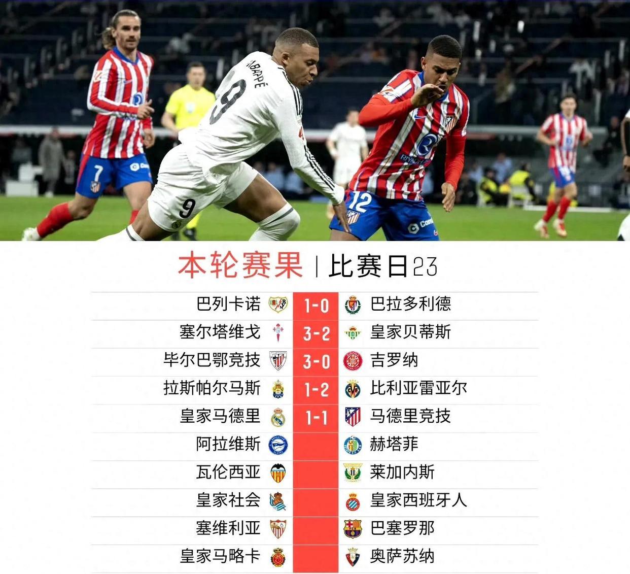 星空体育地址-西甲领头羊梅西状态回升，黄潜能否逆袭夺冠？