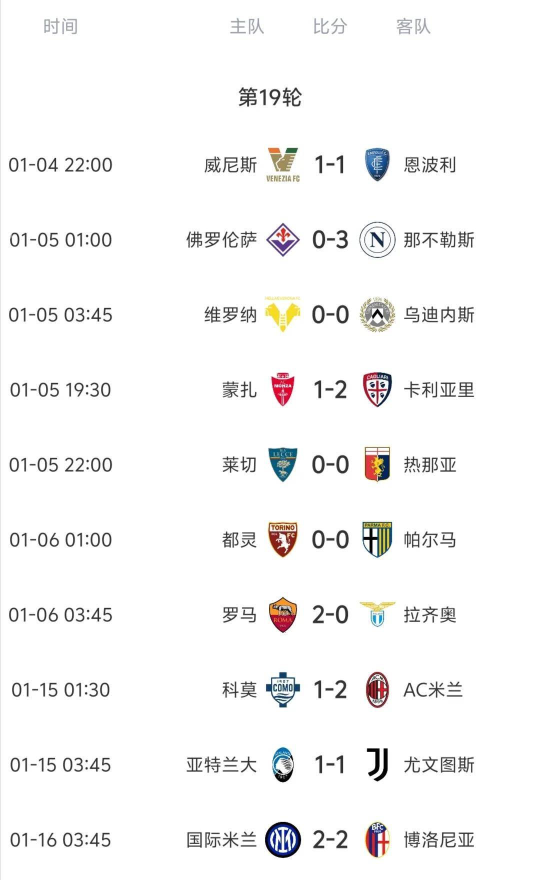 关于意甲名宿发表看法:球员个人技术决定比赛胜负的信息 关于意甲名宿发表看法:球员个人技术决定比赛胜负的信息