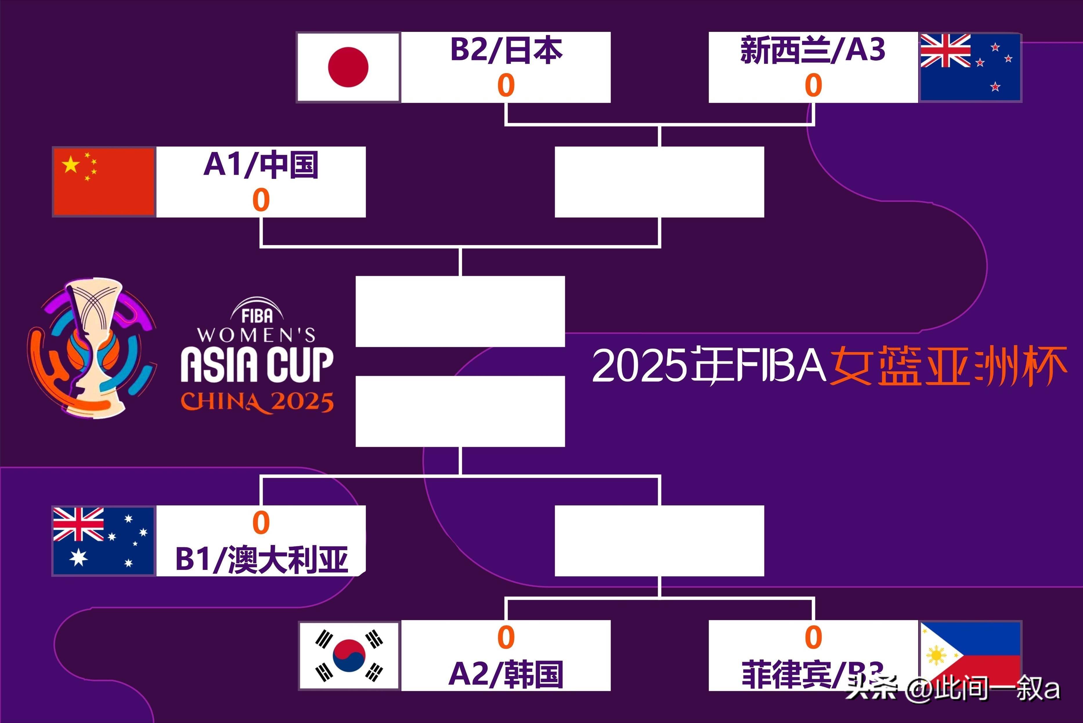 星空体育网页版-澳大利亚女足大胜日本，亚洲杯勇夺头名的简单介绍