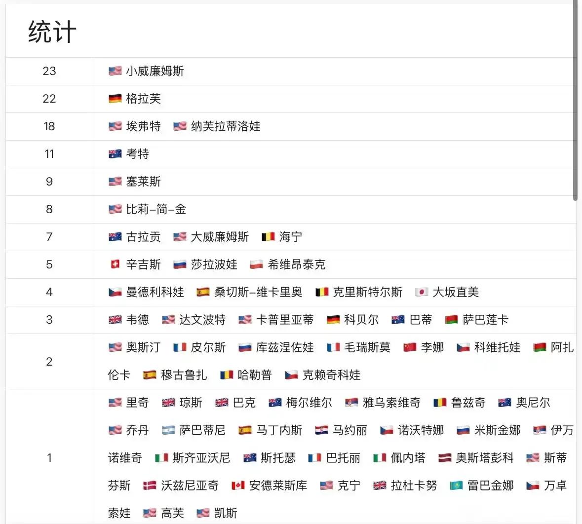 冠军联赛赛场上球队实力对比悬殊的简单介绍 冠军联赛赛场上球队实力对比悬殊的简单介绍