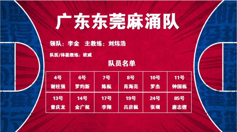 星空体育地址-关于四川佳木斯主场保持不败，成功挺进积分榜前八的信息