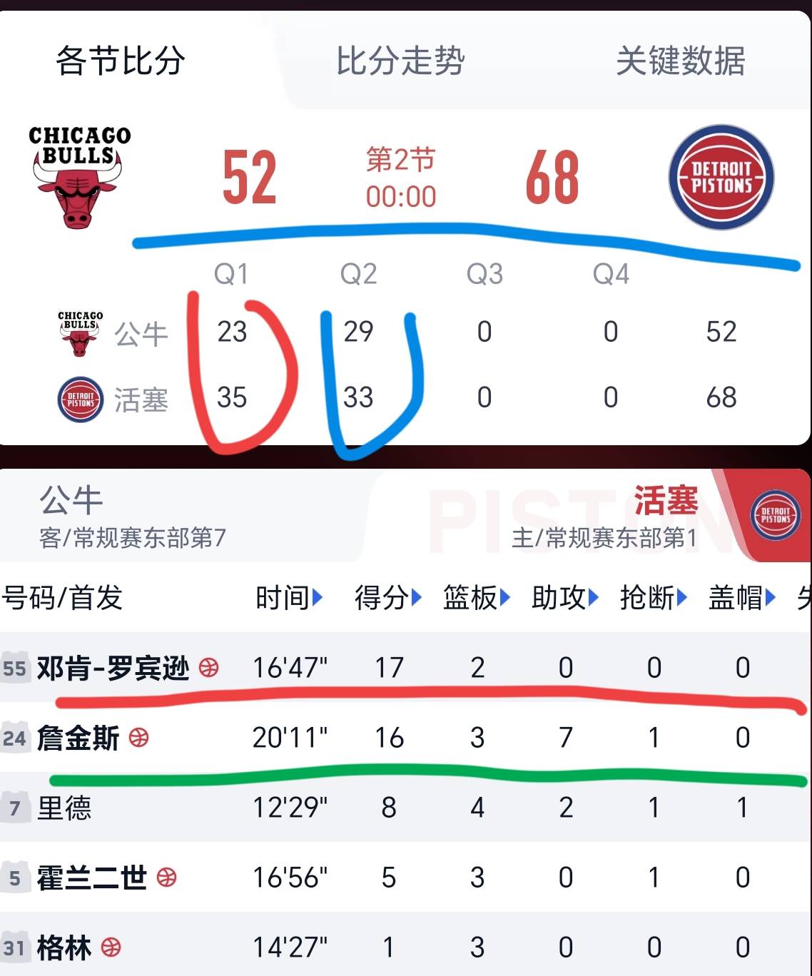 雄鹿队士气高涨挑战对手实力